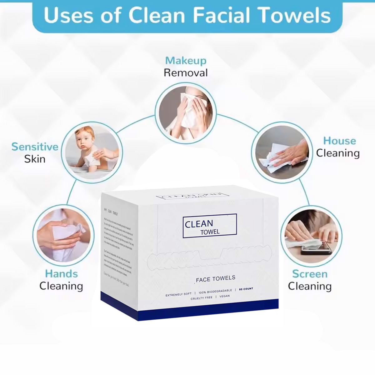 50개입/박스 일회용 세안 타월 얼굴 클렌징 메이크업  - Xl Skincare 리뷰 및 가격